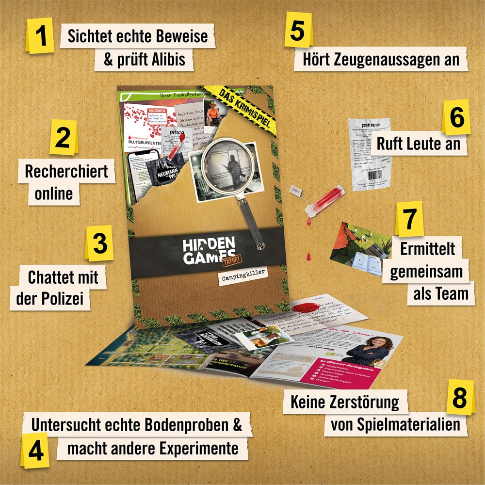 Krimispiel Hidden Games Tatort: Fall 12 - Campingkiller Spielprinzip